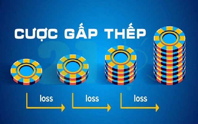 Cách chơi bầu cua tôm cá luôn thắng với cược gấp thếp